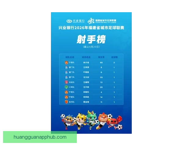 2026世界杯射手榜：盘点最佳进球手与赛场精彩表现